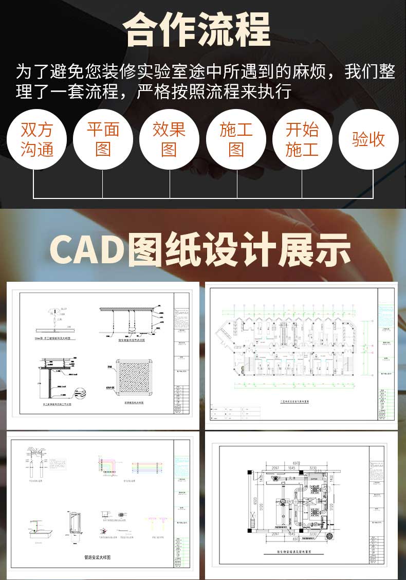 檢測(cè)實(shí)驗(yàn)室建設(shè)合作流程