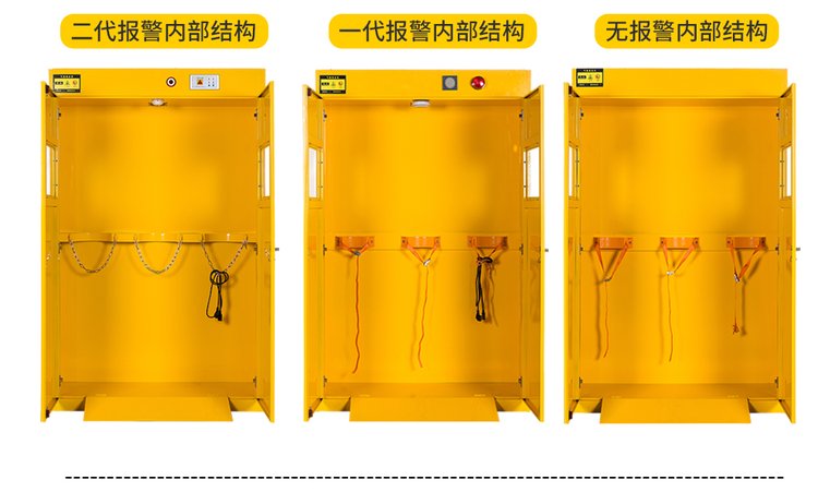 全鋼三瓶氣瓶柜(圖4) 全鋼三瓶氣瓶柜(圖4)