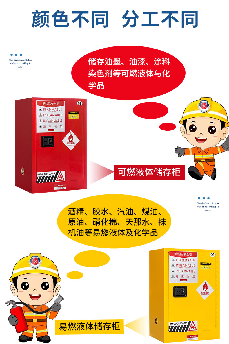 110加侖防爆柜 110加侖防爆柜