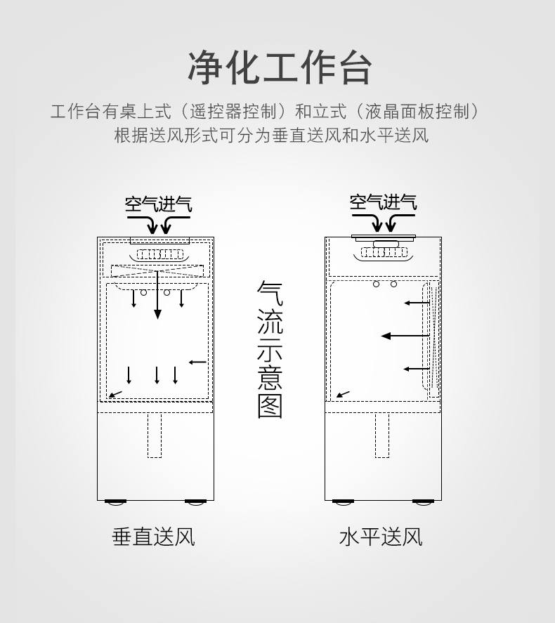 超凈臺(tái) 超凈臺(tái)