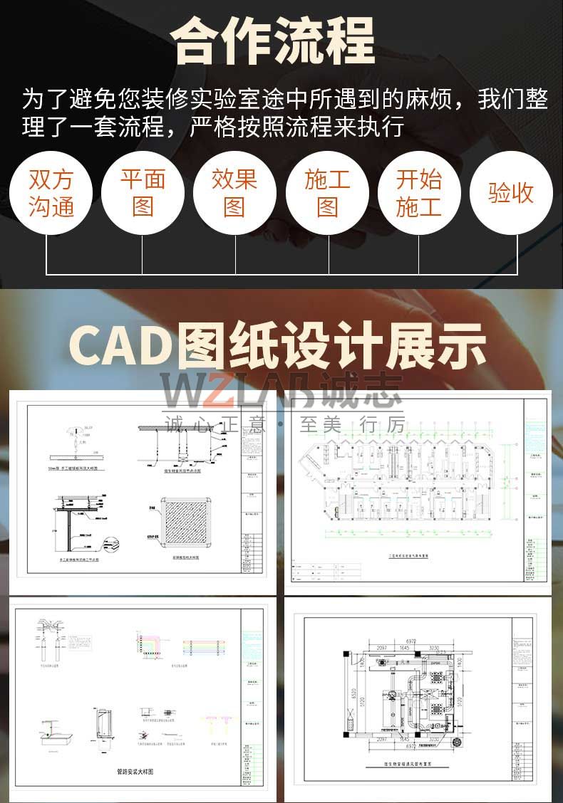 實(shí)驗(yàn)室建設(shè)合作流程