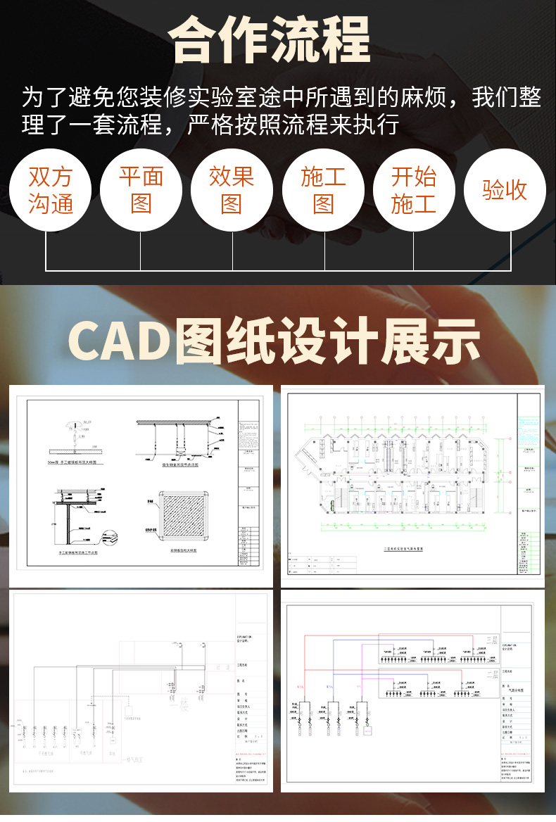 實驗室氣路規(guī)劃合作流程