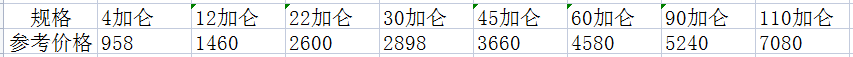 防爆柜價格