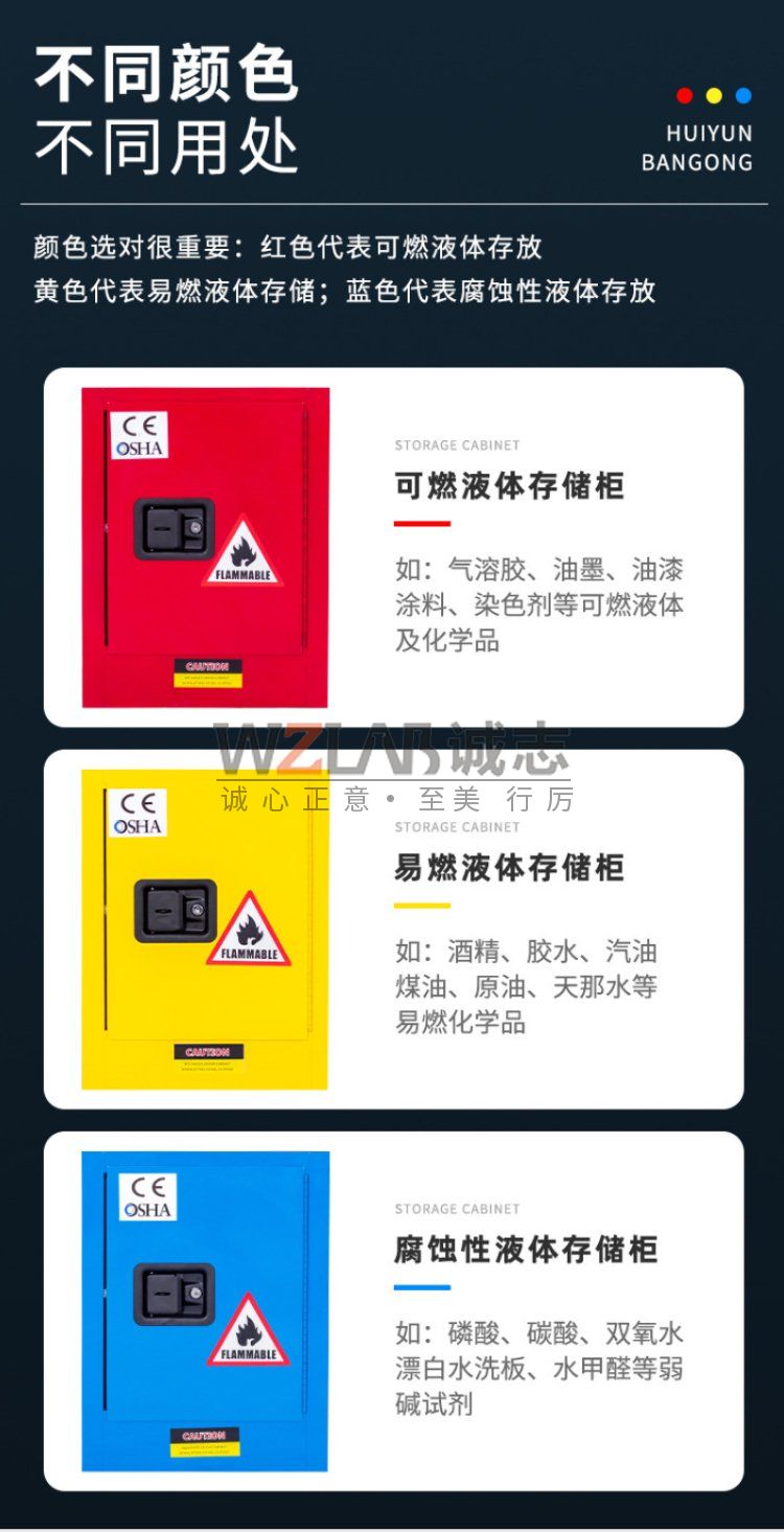 防爆柜顏色區(qū)分，你選對(duì)了嗎？